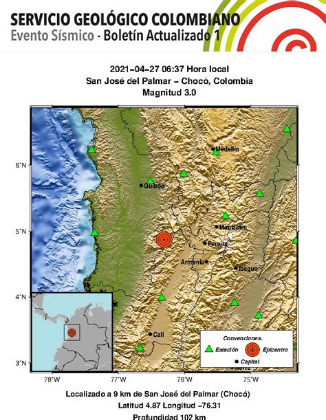 sismológico nacional colombia